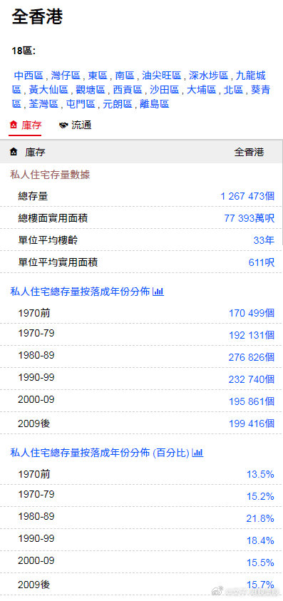 香港最准最快资料免费,精准分析实施步骤_Advanced36.108