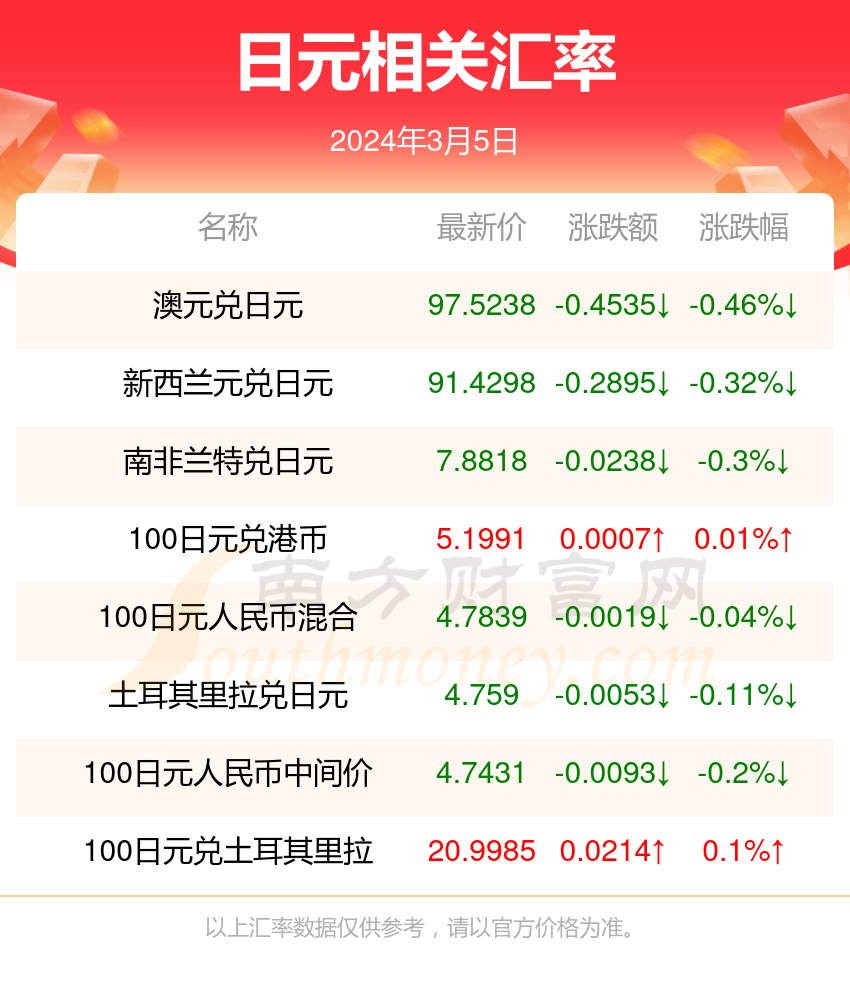 2024年新澳开奖结果查询表,真实数据解释定义_Harmony款49.269