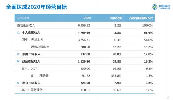 澳门一肖一码一中一肖l,深入数据执行策略_WP版77.566