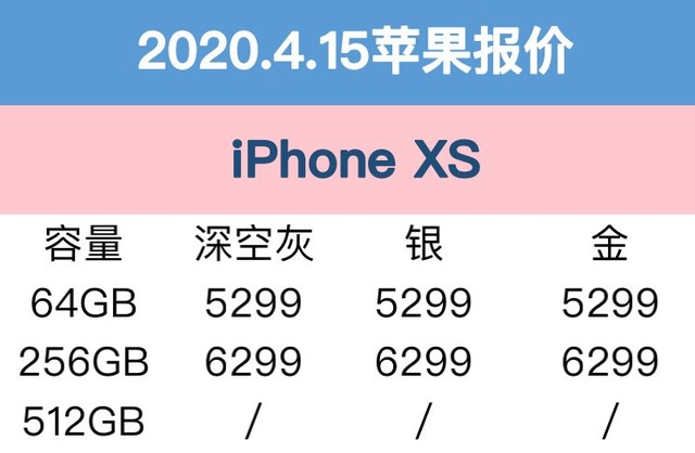 二九十八香悠悠打一准确生肖,数据实施导向策略_Max74.577