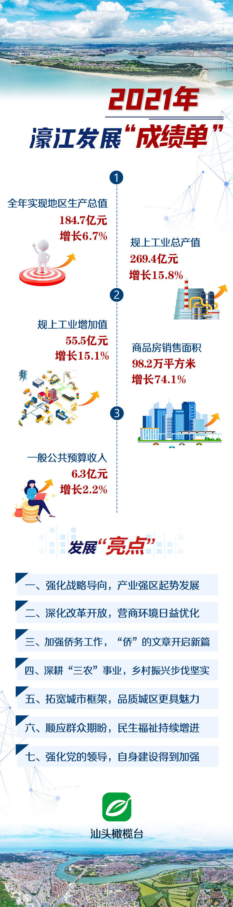 濠江论坛精准资料79456期,国产化作答解释落实_WearOS81.612