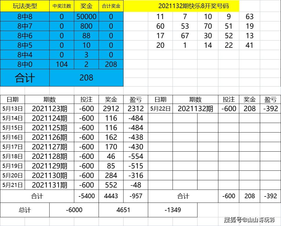 新澳今晚三中三必中一组,深入数据执行方案_网红版41.914