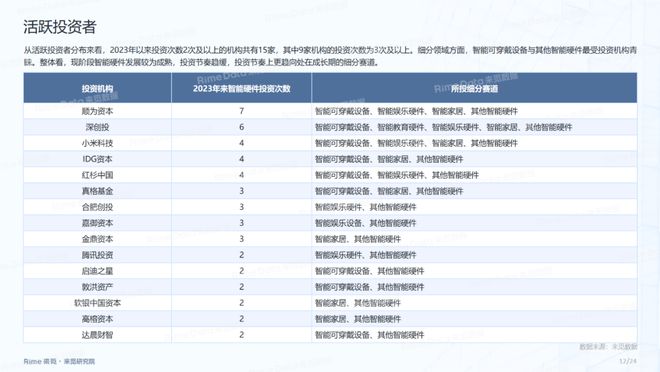 2024正版资料免费公开,数据支持策略分析_特供款71.208