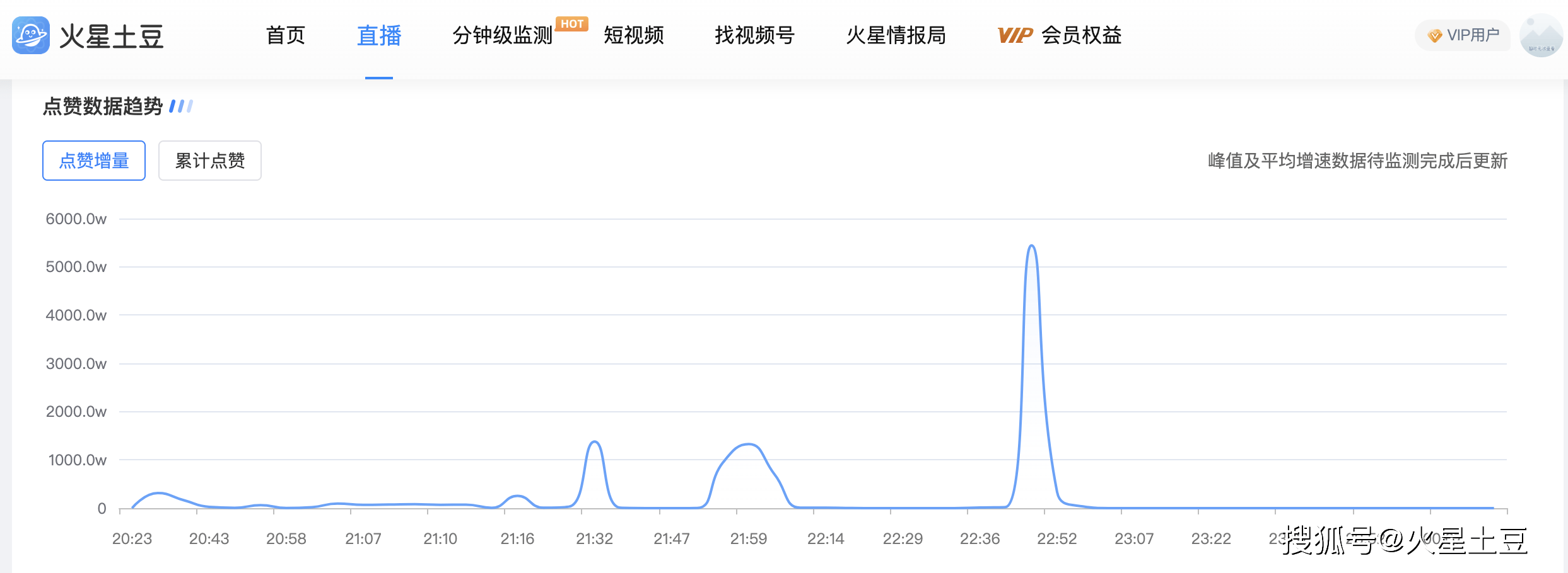 澳门马报,数据分析驱动解析_视频版82.951