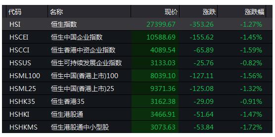 香港最快最精准免费资料,科技成语分析定义_Hybrid37.818