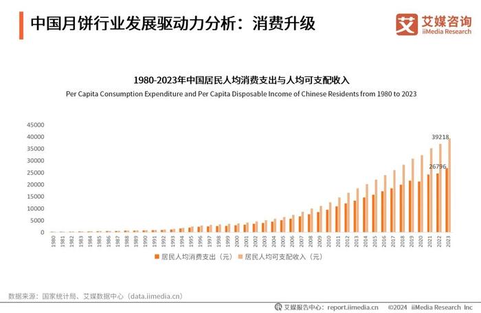 2024澳门公开,实地分析考察数据_社交版42.740