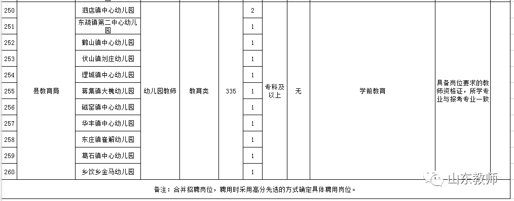 宁阳县特殊教育事业单位最新项目进展及其社会影响概述