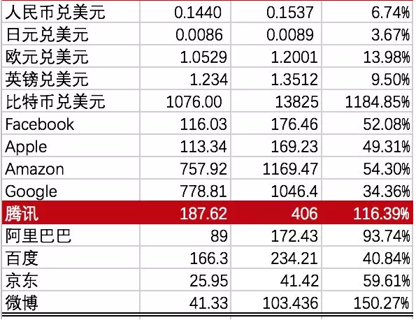 香港二四六开奖资料大全_微厂一,实地考察数据应用_专属款77.96