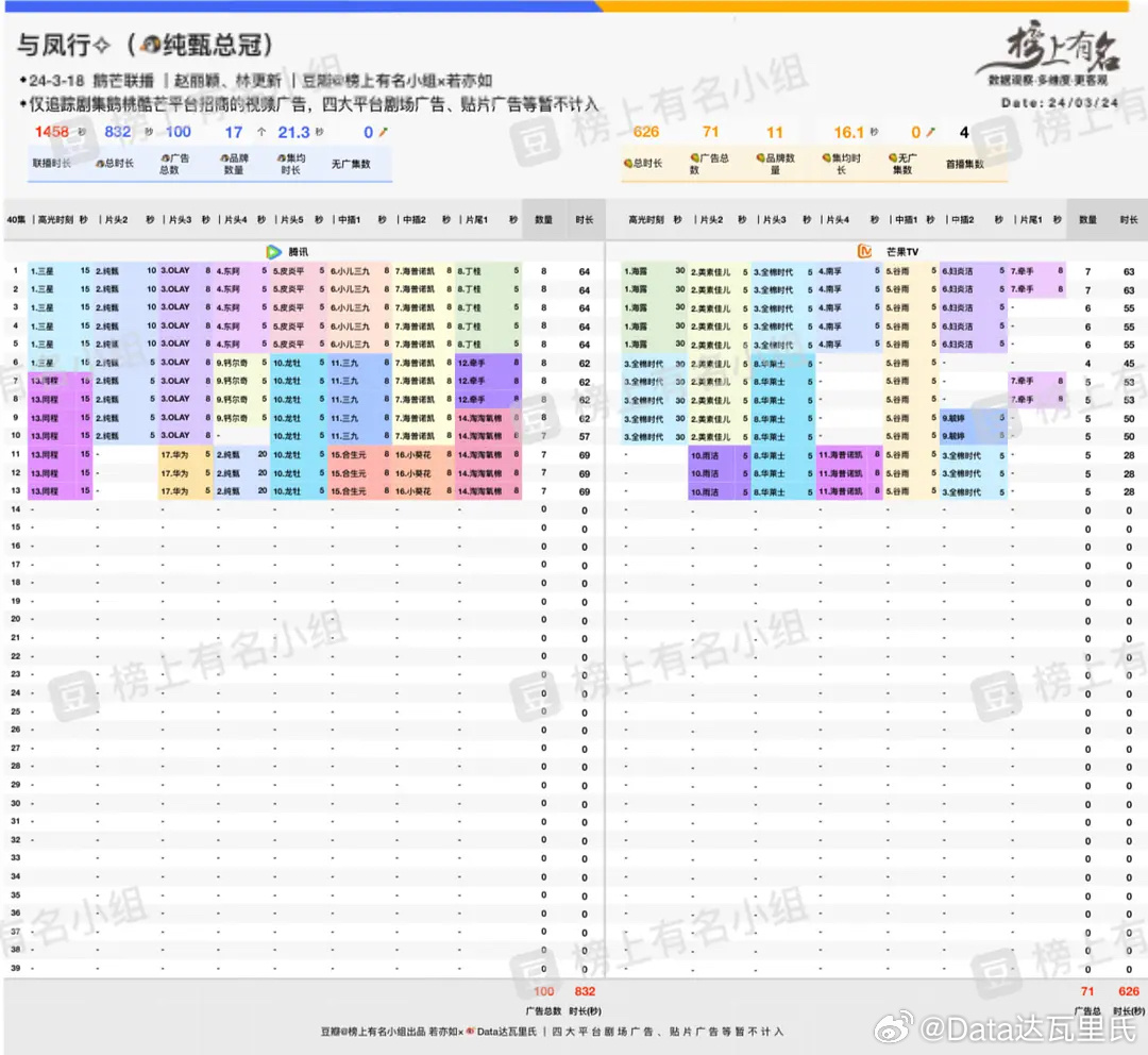 2024年管家婆的马资料,权威诠释推进方式_HDR版54.391