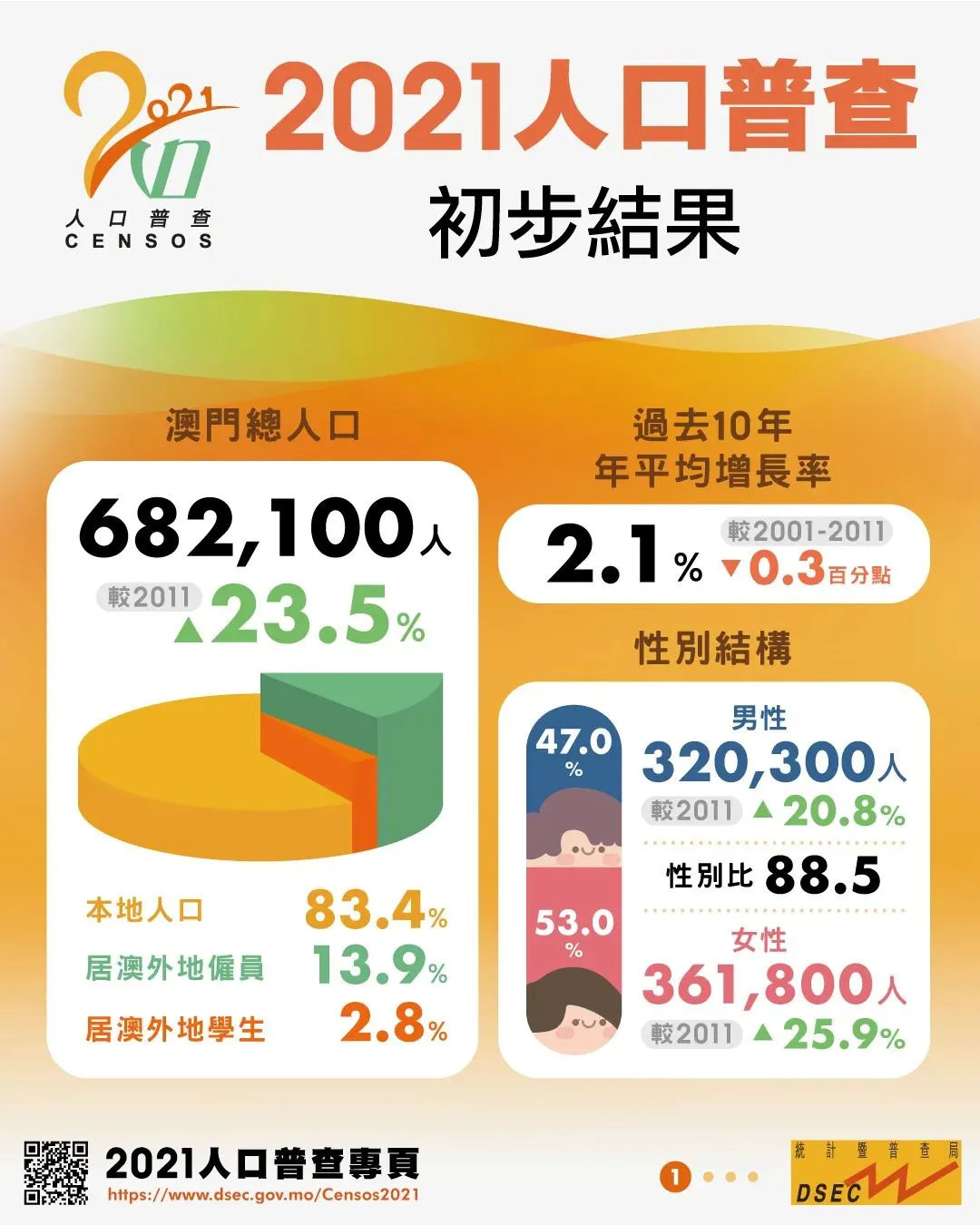 2024年12月11日 第77页