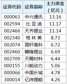 澳门二四六天天免费好材料,统计研究解释定义_Gold37.73