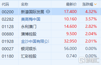 2024新澳门正版精准免费大全 拒绝改写,可靠性方案设计_pack78.808