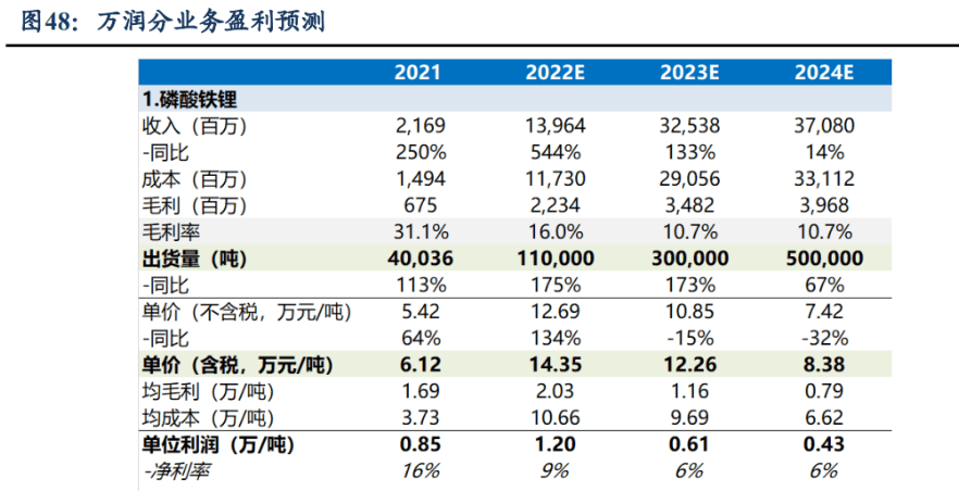 2024澳门六开彩开奖号码,经典分析说明_影像版65.139