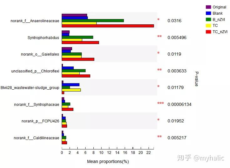 新澳资料免费大全,调整细节执行方案_RX版94.869