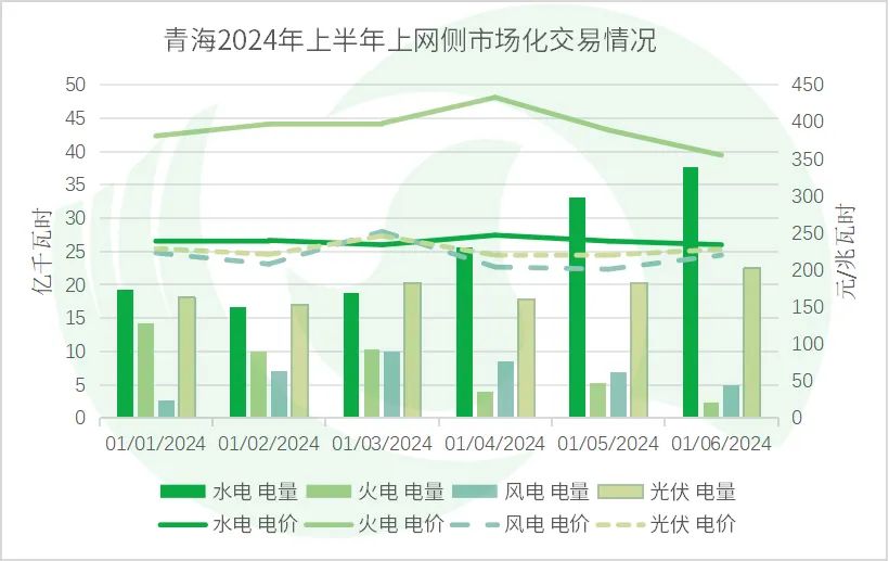 2024年香港资料免费大全下载,实地验证数据计划_D版46.353