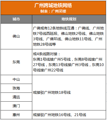 新澳门六开奖结果资料查询,未来解答解释定义_交互版49.400