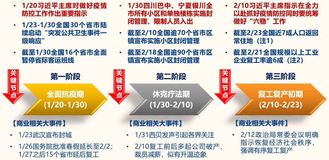 新澳门今天最新免费资料,实证研究解析说明_UHD款95.994