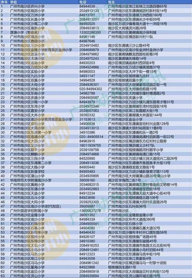 2024年管家婆100%中奖,定性解读说明_豪华款75.411