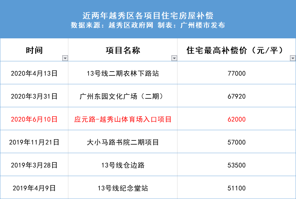 新闻资讯 第252页