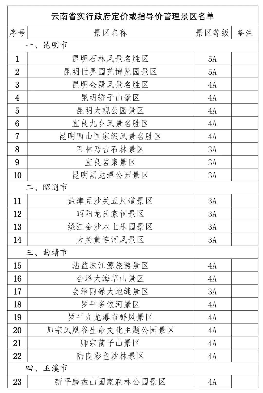 2024新奥门免费资料,科技成语分析落实_HD47.288