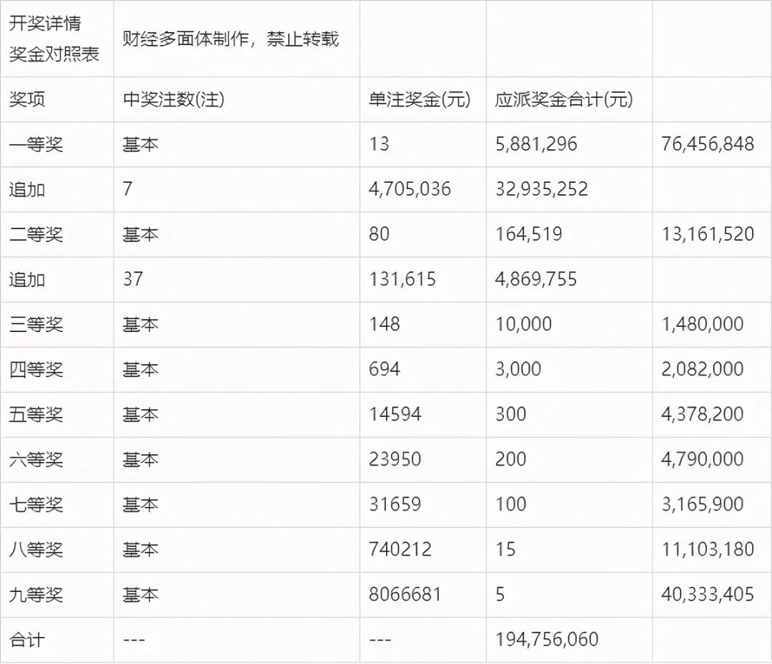 澳门今晚开奖结果+开奖号码,最新热门解答落实_suite29.928