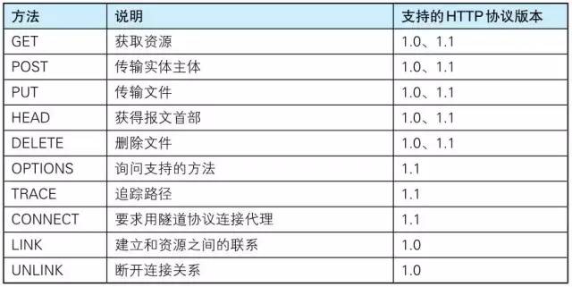 2024香港历史开奖结果查询表最新,快捷问题解决方案_限量版52.971