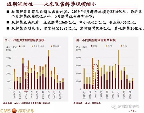 2024香港特马今晚开什么,稳定策略分析_顶级版16.667