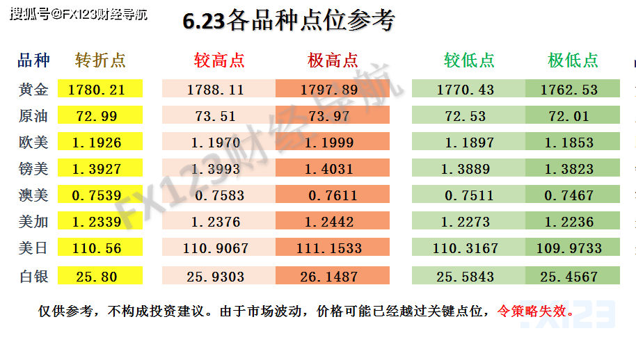 2024新澳天天开彩免费资料,快速执行方案解答_3D50.600