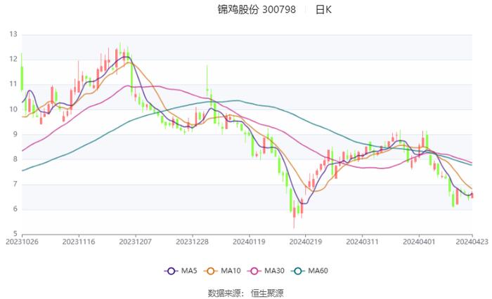 2024年香港开奖结果,系统化推进策略研讨_8K94.692