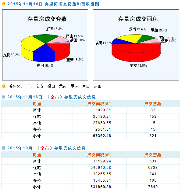 2024年天天彩免费资料大全,实地验证数据设计_超级版24.113