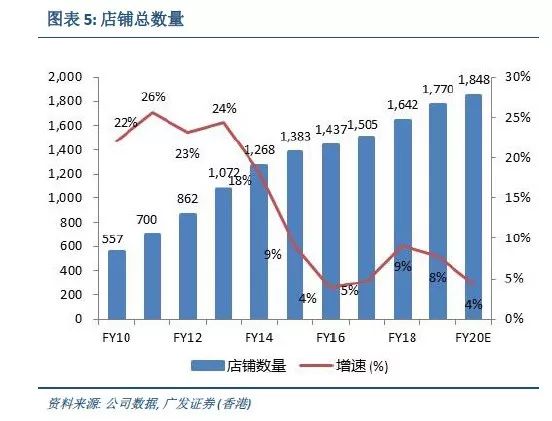 你怎样会心疼我的心疼 第2页