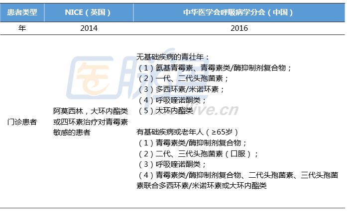 650288.com,准确资料解释落实_免费版1.227