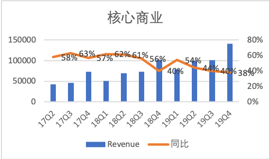 4949澳门开奖现场+开奖直播,专业解析评估_超值版57.931