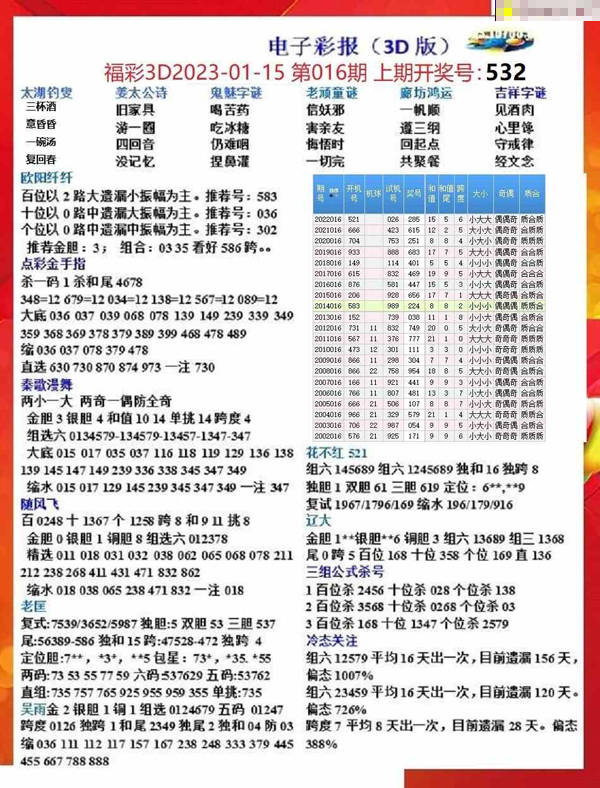 新澳49图库资料,深入应用解析数据_XT24.647