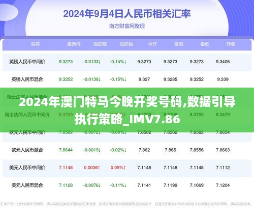 2024年今晚澳门开特马,动态词语解释落实_专业版150.205