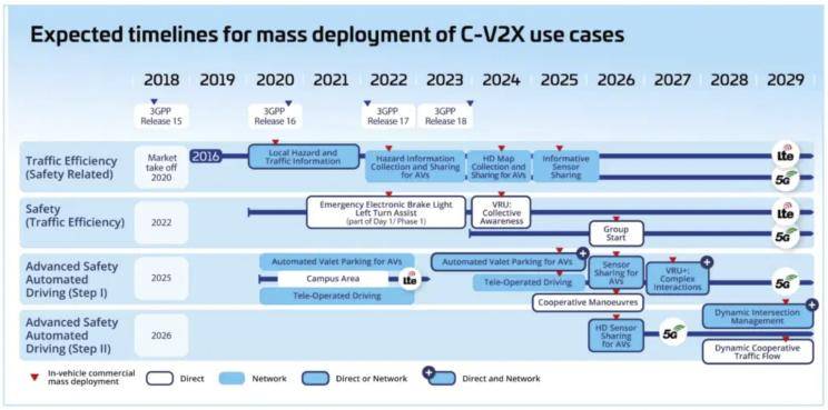 2024全年资料免费大全功能,实时解析说明_C版10.420