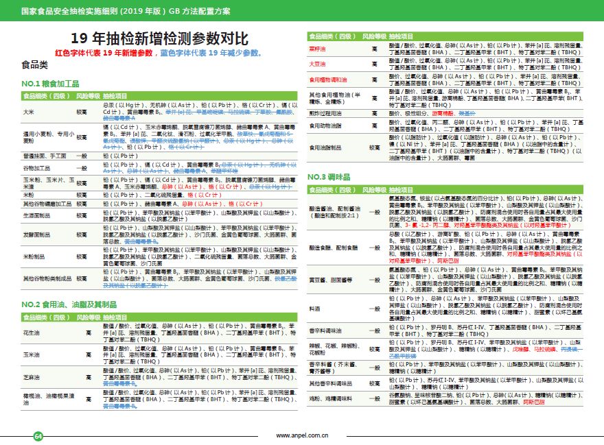 2024年正版资料免费大全亮点,高效计划分析实施_安卓版38.606