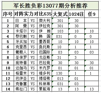 新奥门资料免费单双,灵活性策略解析_GT80.377