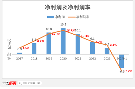 4949澳门开奖现场开奖直播,实地数据分析方案_HT37.216