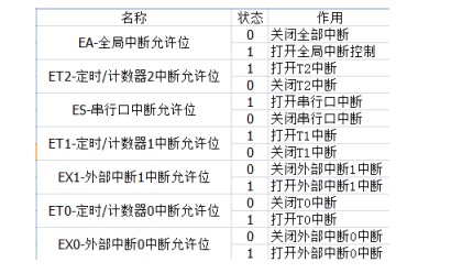 2024天天彩全年免费资料,效率资料解释落实_专业版2.266