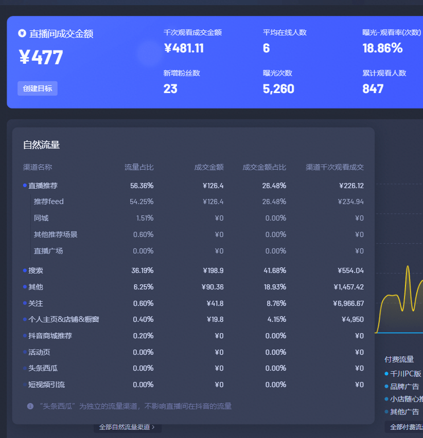 新澳天天开奖资料大全最新100期,数据引导设计策略_MP84.80.71