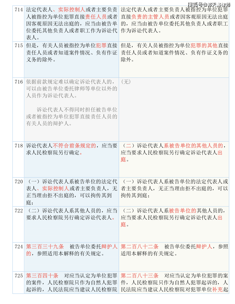 花间一壶酒 第3页