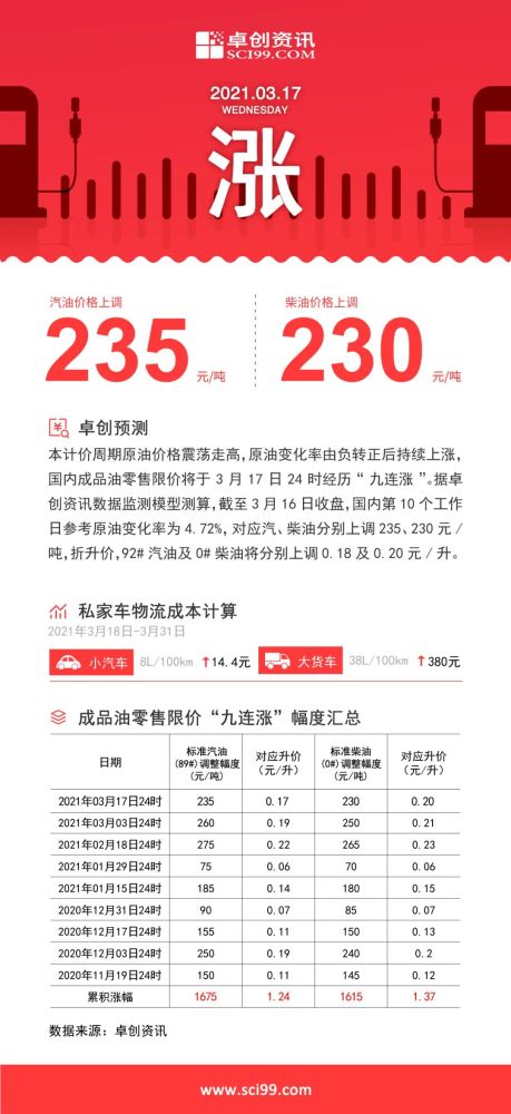 2024今晚澳门开什么号码,最新正品解答落实_纪念版3.866