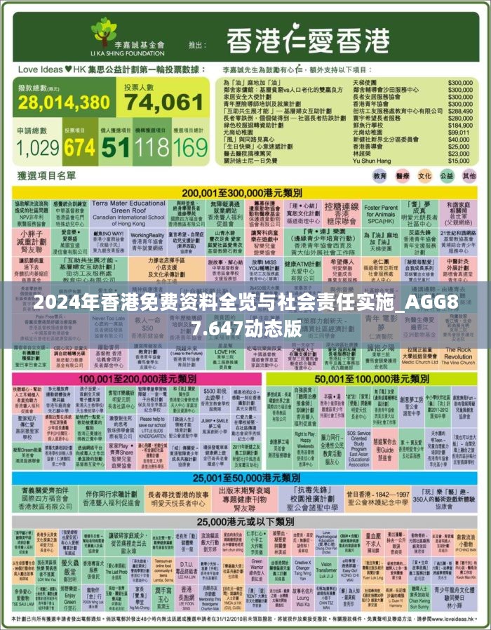 2024年香港正版免费大全,仿真技术方案实现_免费版1.227