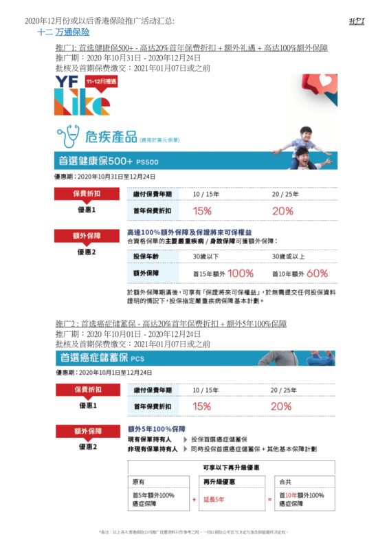 香港最准100‰免费,实效性策略解读_Advanced14.994