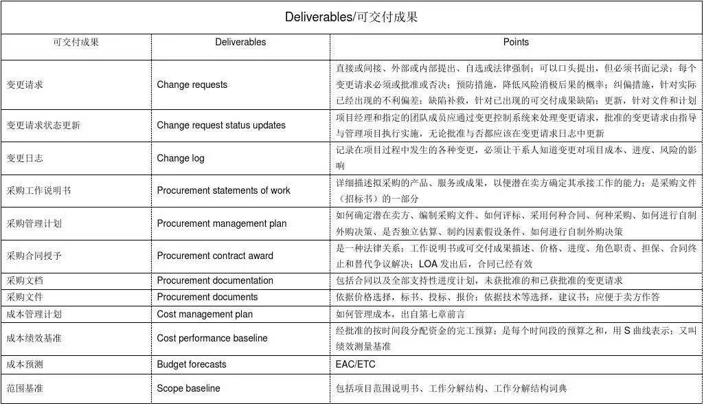 72396.C0m.72326查询,专家分析解释定义_Harmony50.975