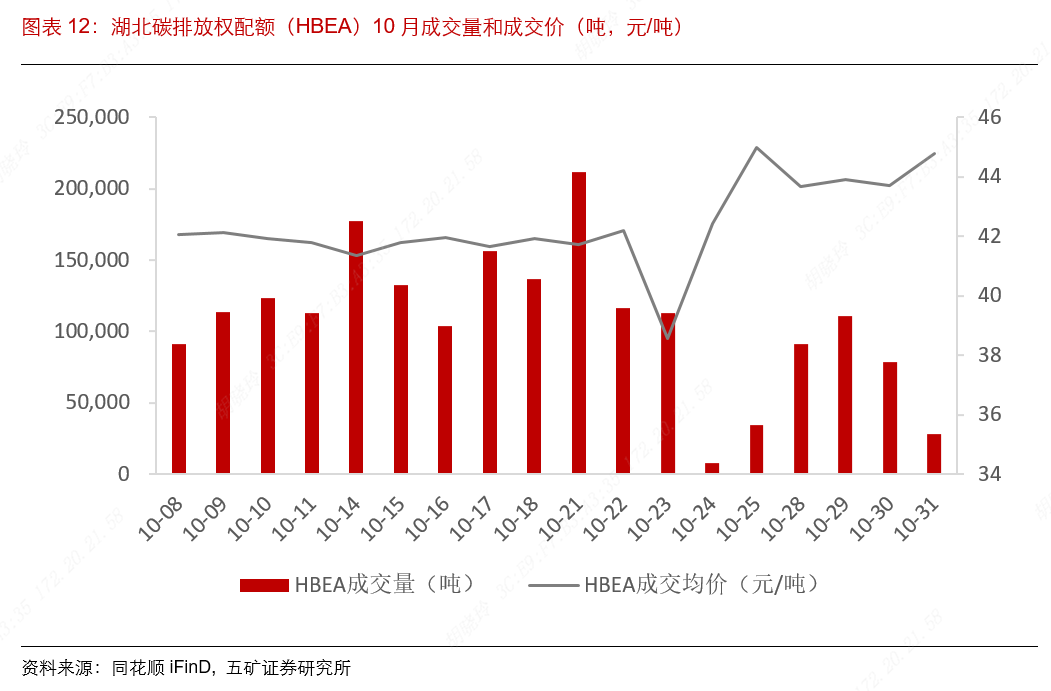 2024老澳今晚开奖结果查询表,实践策略实施解析_HT12.180