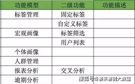 新澳最精准免费资料大全298期,实用性执行策略讲解_Android256.183