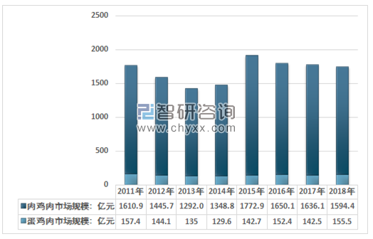 2024新澳天天开彩免费资料,市场趋势方案实施_创意版62.734