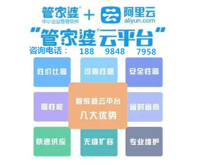 7777888888管家婆网一,理论解答解析说明_zShop50.96